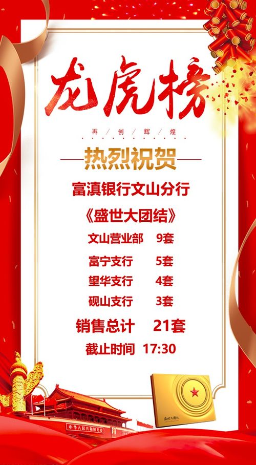 二季度貴金屬營銷活動初現(xiàn)成效，依托總公司授權(quán)開拓市場新局