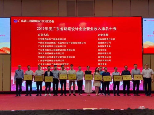文科園林 榮獲2019年度廣東省工程勘察設(shè)計企業(yè)營業(yè)收入十強(qiáng)稱號