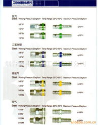 煙臺(tái)東豐金屬工業(yè) 船舶專用配件及其他行業(yè)專用產(chǎn)品列表